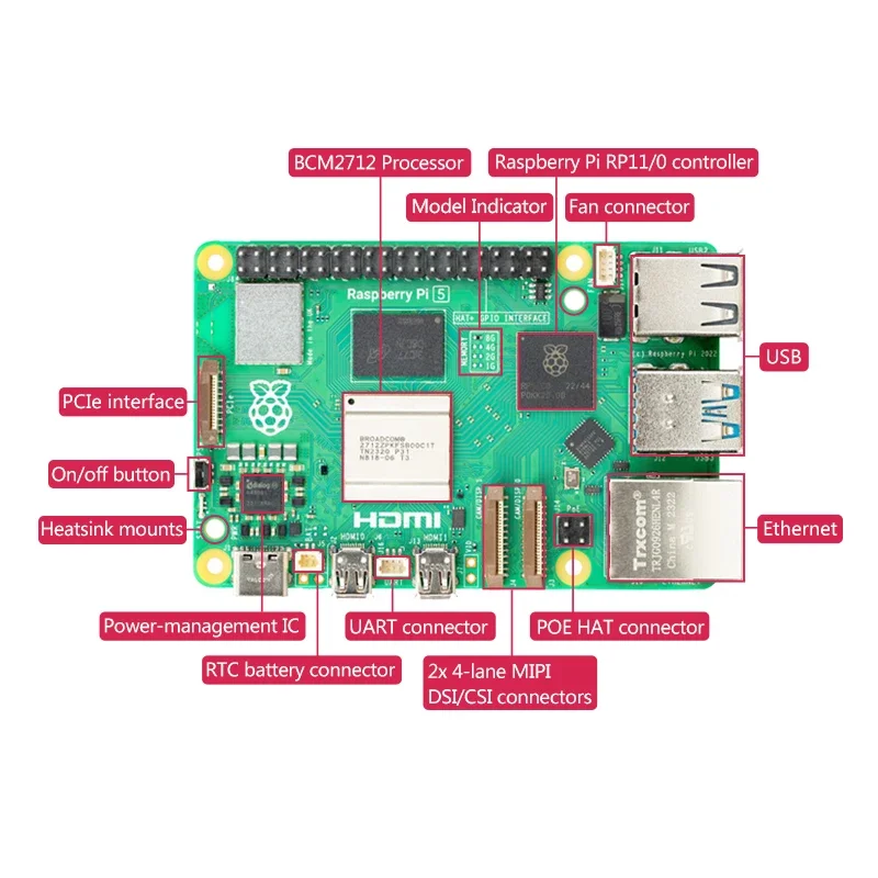 2026 Official Raspberry Pi 5 C - Raspberry Pi 5 8Gb recension och pris