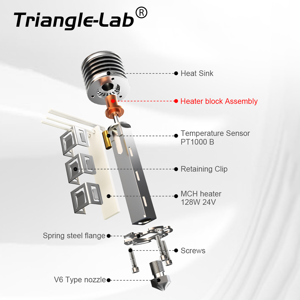 Trianglelab CHC XL HOTEND HIGH - Turing Pi 2 recension och pris