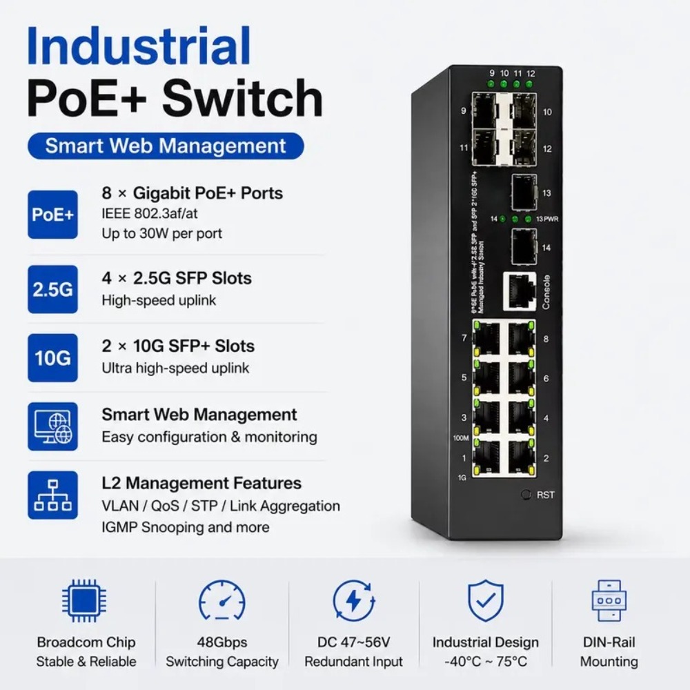 Industrial-grade 10G managed P - Sfp+ 10G Managed Switch 8 Port recension och pris