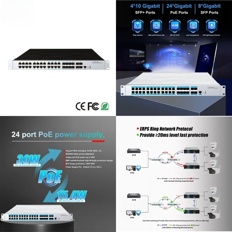 24-port PoE industrial managem - Sfp+ 10G Managed Switch 8 Port recension och pris