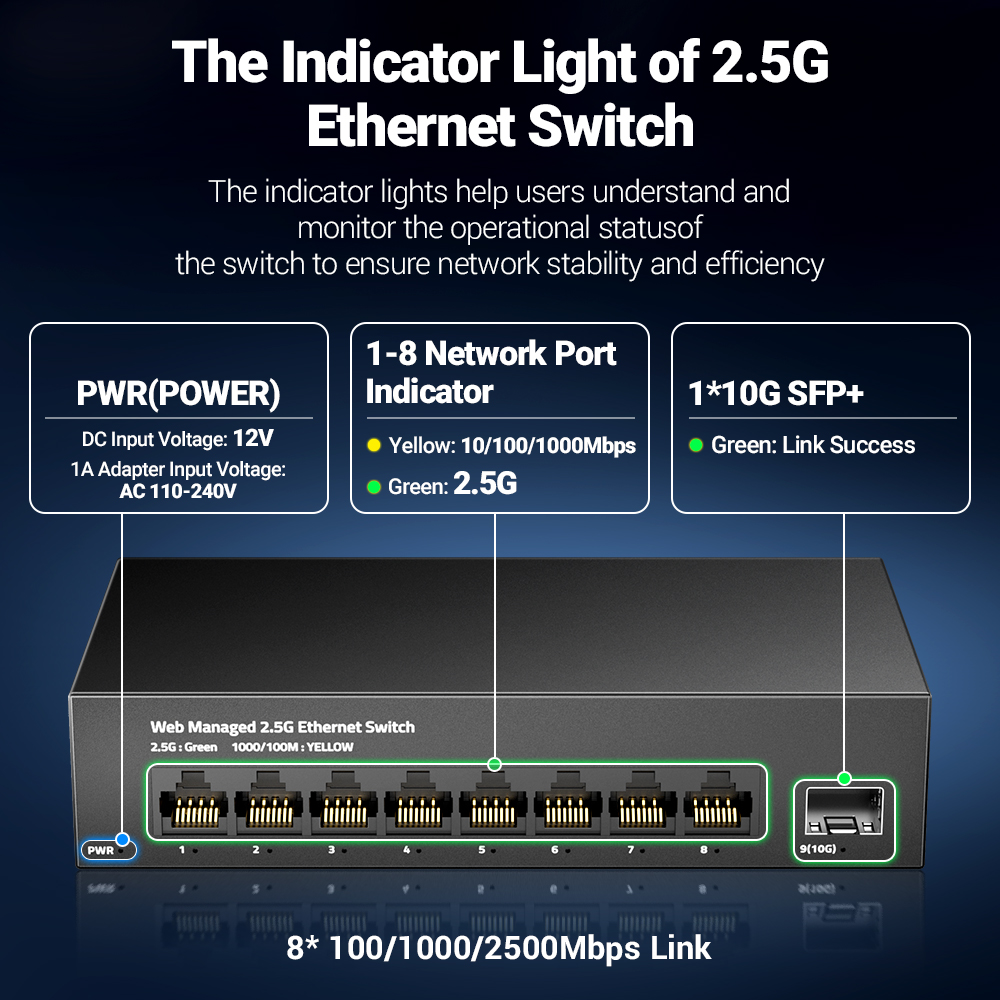 AMPCOM 2.5GbE Managed Switch 8 - Sfp+ 10G Managed Switch 8 Port recension och pris